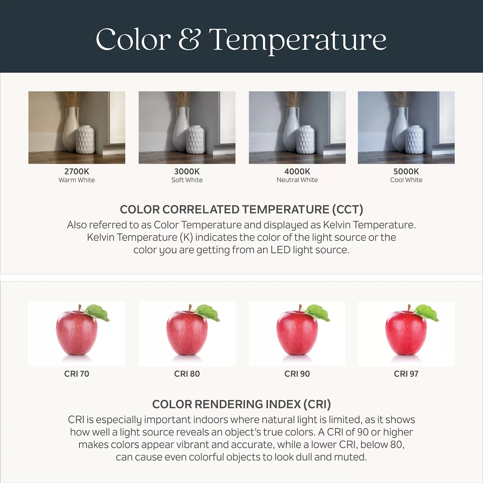 Delsie Round Chandelier 38''48''60''